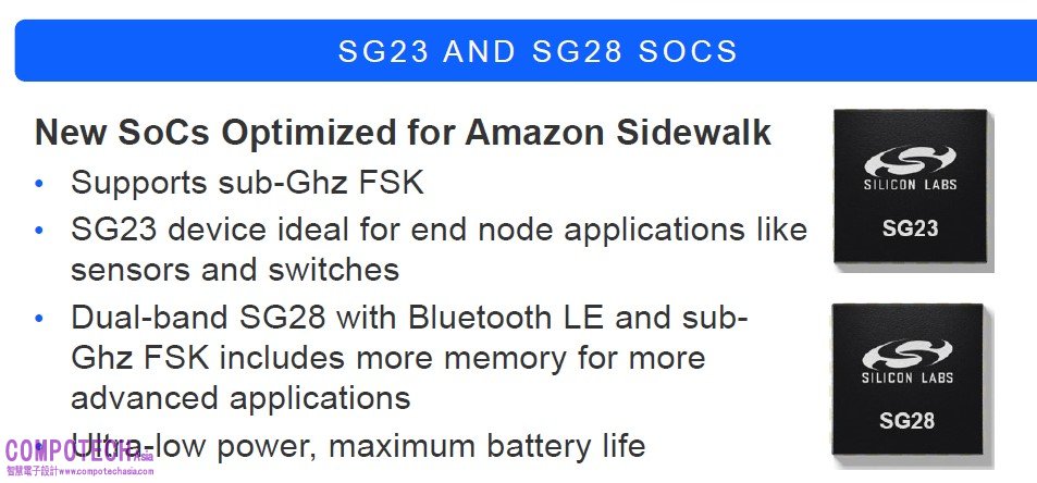 SG23和SG28 SoC為Amazon Sidewalk優化 覆蓋多種無線協定 且具低功耗