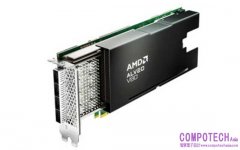借助全新AMD Alveo™ V80運算加速卡釋放運算能力