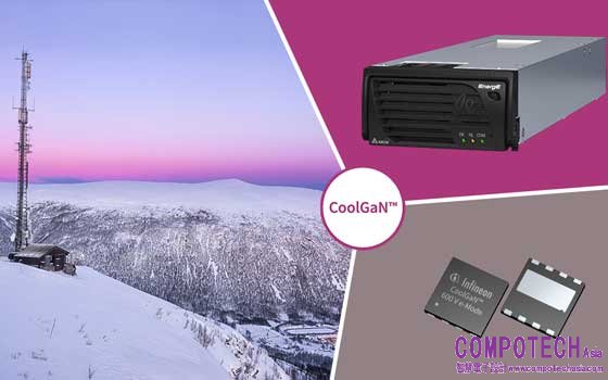 英飛凌 CoolGaN 600 V e-mode HEMT 採用 DFN8x8 封裝，為台達電子 (Delta) DPR 3000E EnergE 整流器內的關鍵元件，助力實現領先業界的 98% 能源效率。該GaN 電源產品完美滿足功能強大的先進通訊基礎設備需求。