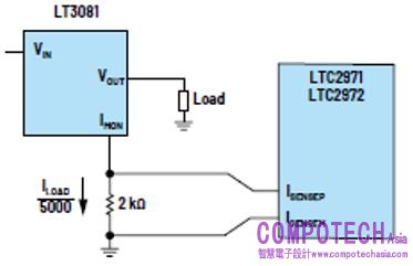 利用PMBus数字电源系统管理器进行电流检测——第二部分_COMPOTECH ASIA
