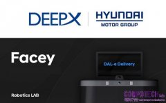 現代汽車、起亞機器人實驗室與DEEPX開啟新一代設備端人工智能機器人平台商業化進程
