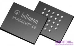 英飛凌 HYPERRAM™ 記憶體及 IP成功通過  AMD Spartan™ UltraScale+™ FPGA SCU35 評估套件測試