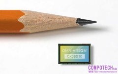 豪威集團 TheiaCel® 影像感測器支援NVIDIA DRIVE Hyperion 平台