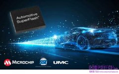 冠捷半導體（SST）與聯電宣布 28 奈米 SuperFlash® Gen 4 Automotive Grade 1 平台正式量產