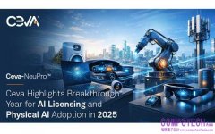 Ceva 人工智慧授權和物理人工智慧應用於2025年 取得突破性進展