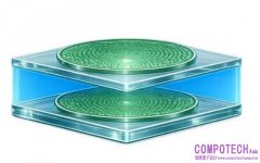 研發合作最新進展：緊湊型可調式超透鏡模組推進3D非接觸式指紋生物辨識技術邁向智能手機整合應用