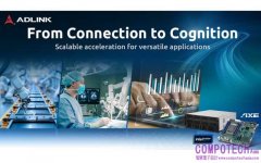 凌華科技發表搭載 Intel® Xeon® 600 工作站處理器之邊緣AI伺服器系列