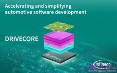 英飛凌推出全新三款DRIVECORE軟體套件， 加速客戶向未來 RISC-V 汽車微控制器的轉型