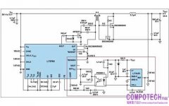 別讓回饋迴路失效 動態回應和隔離技術創新！