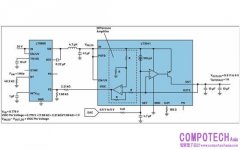 線性穩壓器的電壓輸入至輸出 控制—工作原理和參考設計