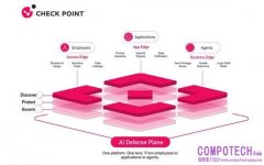 Check Point Software 推出 AI Defense Plane 和 AI 工廠安全架構藍圖