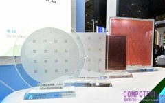 經濟部建構面板級封裝產業生態系 帶動產業轉型搶攻20億美元市場