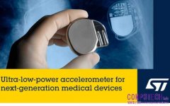 意法半導體微型動作感測器提升穿戴式與植入式醫療應用的舒適度與量測準確性