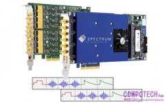 全新 AWG 功能加速自動化測試流程