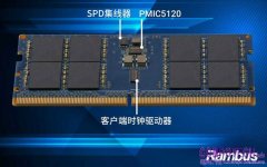 Rambus推出支持CUDIMM/CSODIMM完整用戶端晶片組， 賦能下一代AI PC記憶體