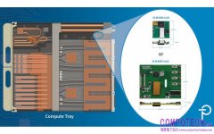Power Integrations推出適用NVIDIA Kyber 800 VDC AI資料中心的超薄型輔助電源供應器參考設計