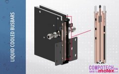 Molex莫仕在Computex 2026展示多通道液冷匯流排技術， 為次世代AI資料中心提供穩健電力傳輸