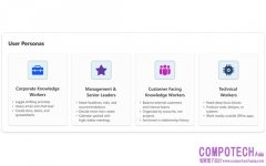 微軟宣布正式推出 Copilot Cowork