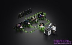 NVIDIA 發佈能為代理加速科學探索的工具 BioNeMo Agent Toolkit