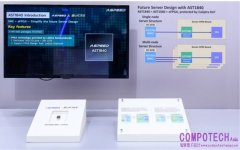 信驊科技攜手酷博樂重磅出擊：次世代伺服器整合方案與360度實境遠端系統管理雙引擎驅動