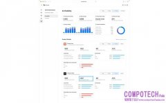 Jamf 率先推出 Mac 原生的 AI 治理解決方案