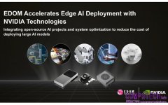 益登科技以NVIDIA技術推動Edge AI落地