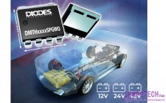 優化 48V 汽車系統的 MOSFET 選擇：為何 RDS（ON） 仍占據主導地位