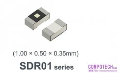 以1005尺寸實現0.33W！ROHM開發出高抗突波晶片電阻