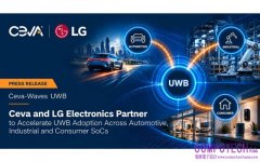Ceva 與 LG 電子合作加速 UWB 技術在汽車、工業及 消費類 SoC 中的應用