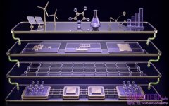 NVIDIA 擴展用於容錯量子運算的開源 CUDA-Q 平台