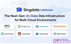 Singdata實現真正的多雲數據自由：全托管湖倉一體SaaS現已在八大全球雲平台、三種CPU架構上全面上線