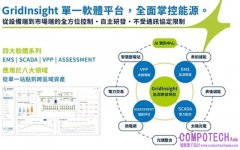 智電系統GridInsight EMS新介面將於能源週亮相 兼顧大型案場與表後用戶