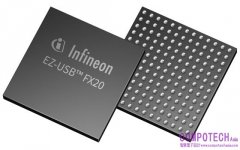 英飛凌與祥碩科技合作拓展USB 20Gbps生態系統， 賦能AI和高頻寬應用領域