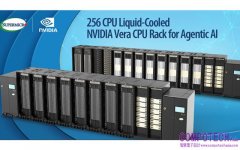 Supermicro推出NVIDIA Vera CPU機櫃：搭載256個CPU的全液冷式機櫃級解決方案，可搭配NVIDIA Vera Rubin平台，實現大規模