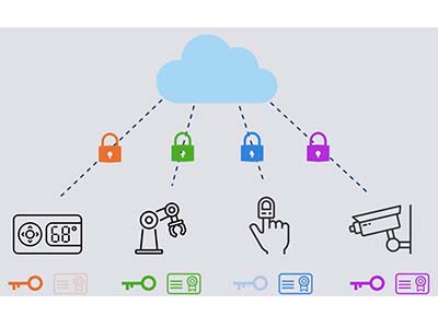 安全佈建連網裝置